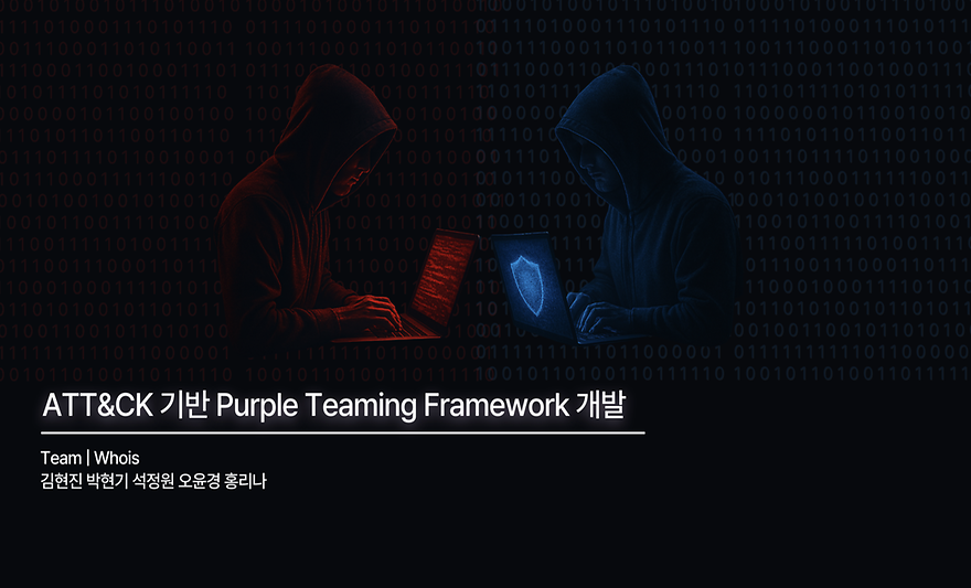 WHOIS